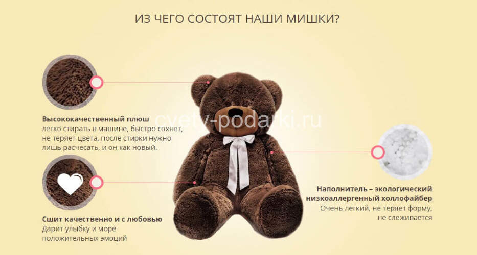 Плюшевый мишка Барт бежевый 140 см